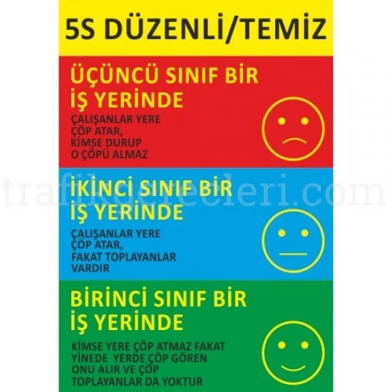 Bilgilendirici Levhalar - 5S Düzenli/Temiz Levhası 25x35 cm