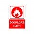Doğalgaz Hattı Uyarı Levhası 25x35 cm