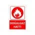 Doğalgaz Hattı Uyarı Levhası 25x35 cm