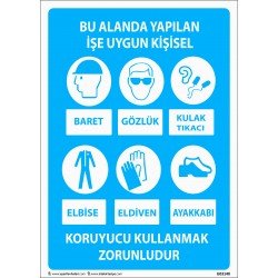 Bu Alanda Yapılan İşe Uygun Kişisel Baret Gözlük Kulak Tıkacı Elbise Eldiven Ayakkabı Koruyucu Kullanmak Zorunludur Levhası 25x35 cm
