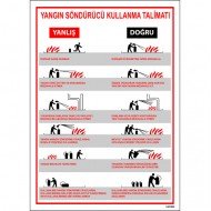 Yangın Söndürücü Kullanma Talimatı Levhası 25x35 cm