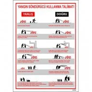 Yangın Söndürücü Kullanma Talimatı Levhası 25x35 cm