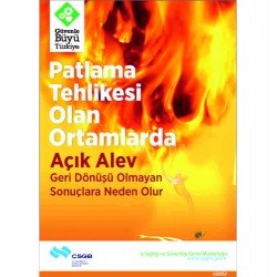 Patlama Tehlikesi Olan Ortamlarda Açık Alev Geri Dönüşü Olmayan Sonuçlara Neden Olur Levhası 25x35 cm