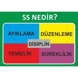 5S Nedir? Ayıklama Düzenleme Temizlik Süreklilik Disiplin Levhası 25x35 cm