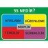 5S Nedir? Ayıklama Düzenleme Temizlik Süreklilik Disiplin Levhası 25x35 cm